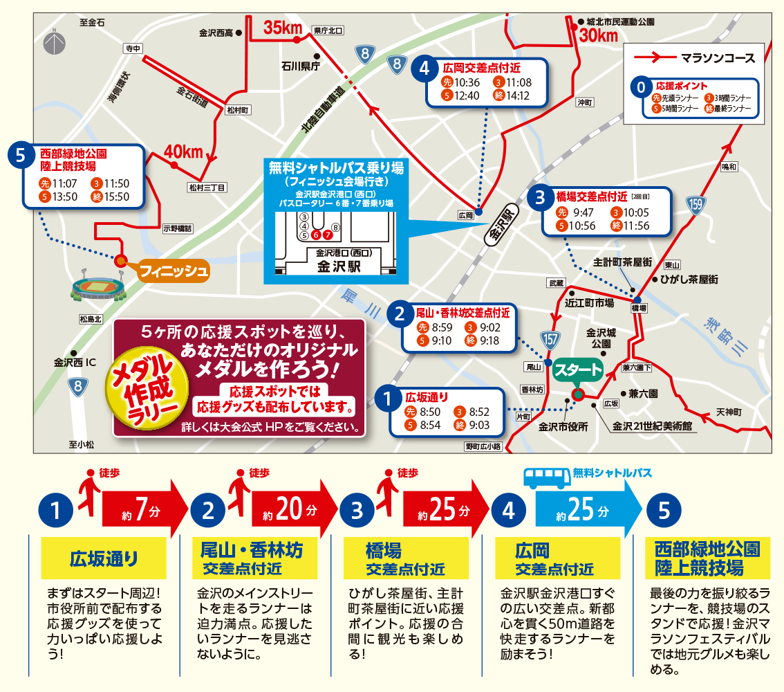 おっかけ応援コース｜金沢マラソン2017